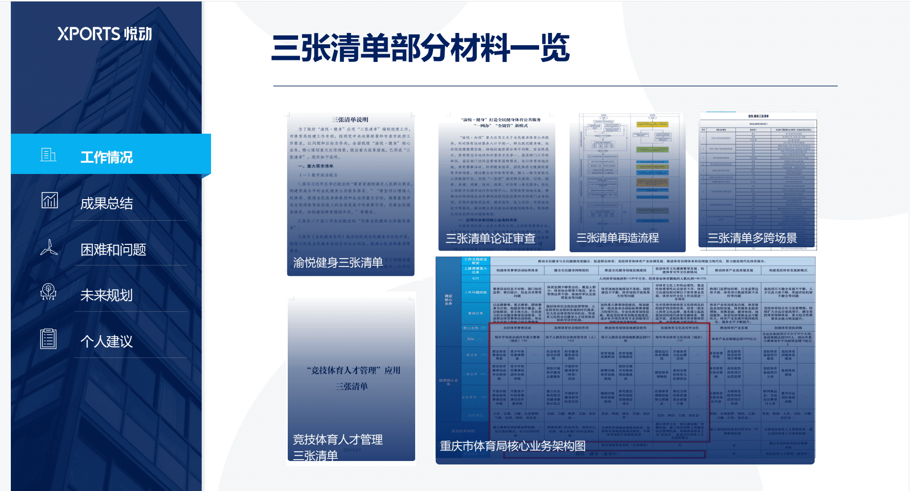 政企大客规划方案二