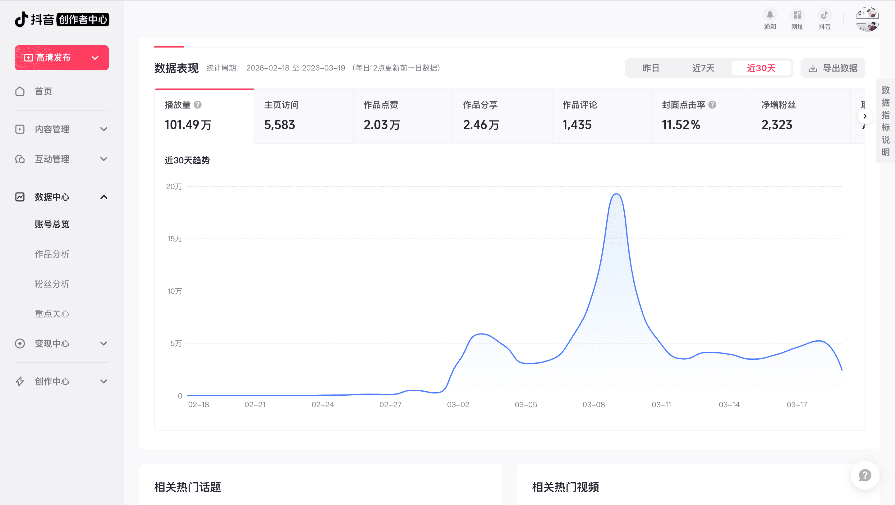 自然流量数据验证